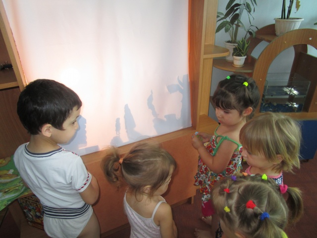 Театр теней